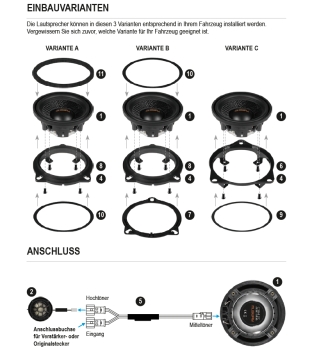 Musway 420 Watt 3-Wege-Set Subwoofer Lautsprecher BMW E- und F-Modelle CSB-4.2C + CSB8W